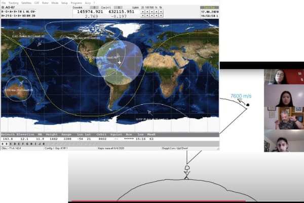 Amateur Radio Meets STEM in Pandemic-Challenged Virtual Classroom